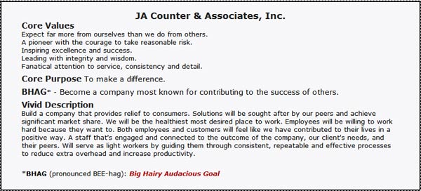 JA Counter Core Values