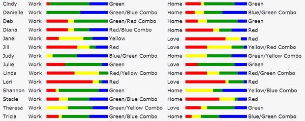 JA COunter Team Report