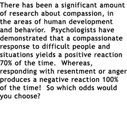 There has been a significant amount of research about compassion, in the areas of human development and behavior. Psychologists have demonstrated that a compassionate response to difficult people and situations yields a positive reaction 70% of the time. Whereas, responding with resentment or anger produces a negative reaction 100% of the time! So which odds would you choose?